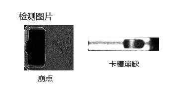 手机充电头外观瑕疵检测