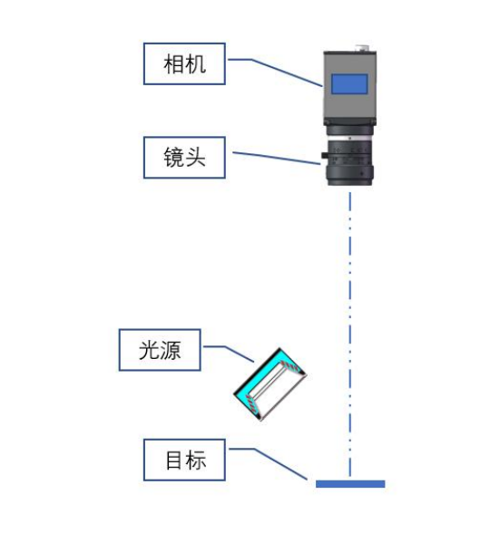 微信截图_20211223113823.png