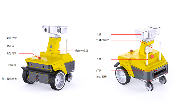 综合管廊巡检机器人